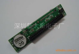 盧錦轉接卡與轉接線產品全覽 高效連接解決方案